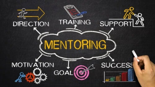 Mentoring concepts: direction, training, support, success, motivation, goals written on a chalkboard