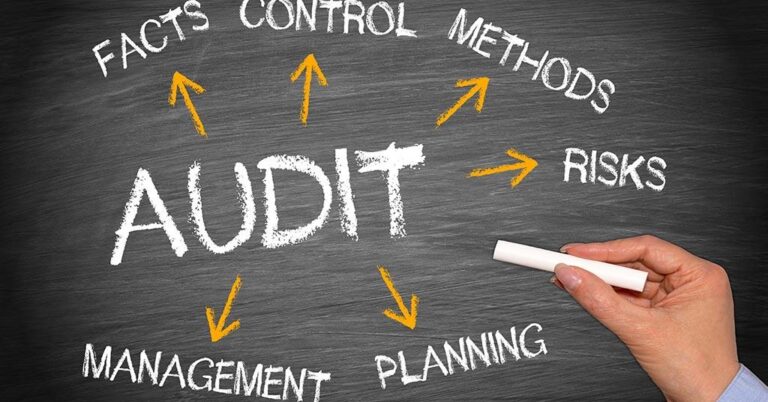 Audit concept with chalkboard elements